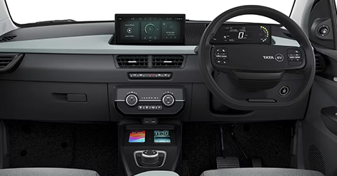 Futuristic Fabric Dashboard